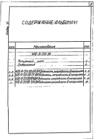 Альбом 6 Ведомости потребности в материалах.