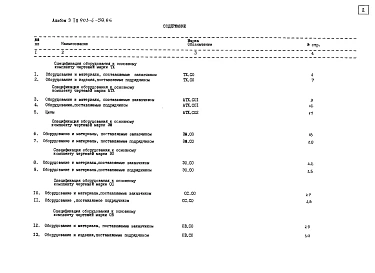 Альбом 3 Спецификация оборудования (из т.п. 903-4-58.86)