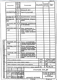 Альбом 2 Автоматизация. Рабочий проект