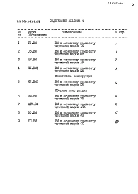 Альбом 4 Ведомости потребности в материалах