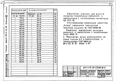 Альбом 17 Изделия заводского изготовления