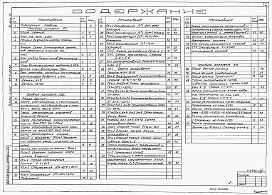 Альбом 3 Архитектурно-строительные решения. Надземная часть. Общие чертежи, узлы и детали (из ТП 902-1-84.84)   
