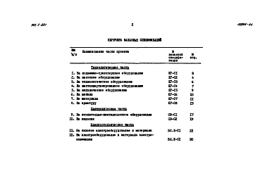Альбом 5 Заказные спецификации. Примененный из типового проекта 902-2-321