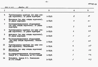 Альбом 12 Заказные спецификации