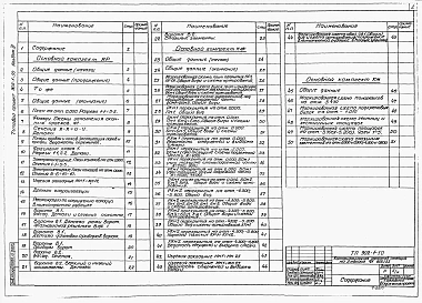 Альбом 3 Архитектурно-строительные решения (глубина заложения подводящего коллектора 5,5 и 7,0 м). Надземная часть. Общие чертежи, узлы и детали