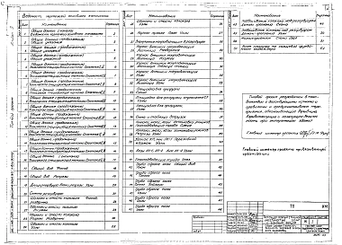 Альбом 3 Конструкции металлические