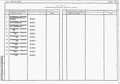 Альбом 5 Спецификации оборудования