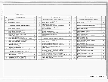 Альбом 1 Общая пояснительная записка. Технология производства. Архитектурные решения. Конструкции железобетонные. Конструкции металлические. Электроосвещение и силовое электрооборудование     