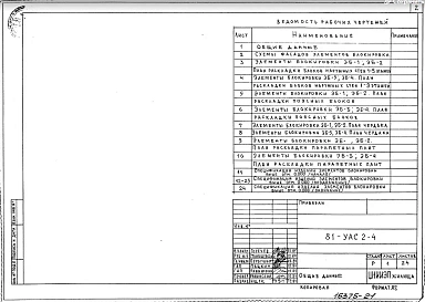 Раздел 81-УАС 2-4 Элементы блокировки выше отм. 0.000