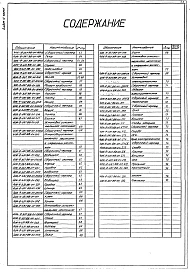 Альбом 3 Задания заводу-изготовителю. Часть 1 - Щиты автоматизации
