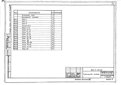 Альбом 8 Узлы