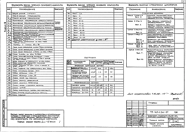 Альбом 7 Конструкции металлические