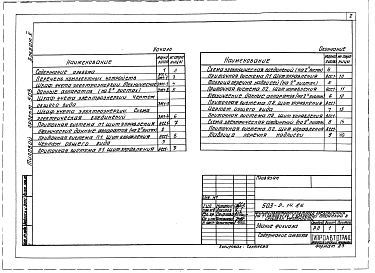 Альбом 5 Задание заводу-изготовителю на электрооборудование и автоматизацию санитарно-технических систем