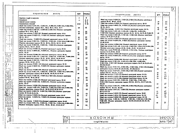 Выпуск 7 Многоэтажные железобетонные колонны сечением 400х400 мм для зданий высотой этажей 3,3 и 4,2 м