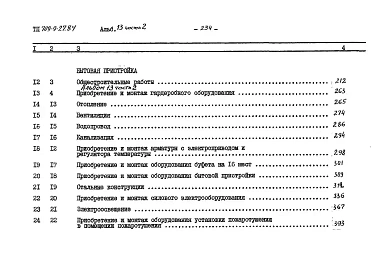 Альбом 13 Сметы Часть 1, 2