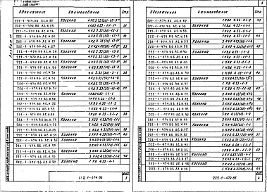 Альбом 4 Изделия заводского изготовления     