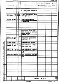 Состав альбома. Проект 10666 ПечьАльбом 1 Автоматизация. Рабочая документация