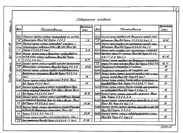 Альбом 1.3 Эскизные чертежи общих видов конструкций тепловой изоляции.