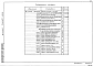 Альбом 6 Строительные изделия. Часть 1 Отстойники и фильтры (из т. п.901-3-233.87) Часть 2  Микрофильтры   