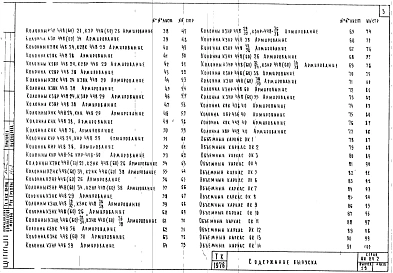 Выпуск 19 Колонны сечением 40х40 см для зданий с высотой этажа 4,8 и 6,0 м. Рабочие чертежи