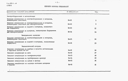 Альбом 8 Часть 2 Заказные спецификации. Электротехническая часть (при установке насосов типа АТН)