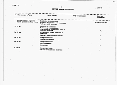 Альбом 2 Спецификации оборудования