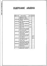 Альбом 3 Тепловой контроль и автоматика.Чертежи-задания заводу-изготовителю.