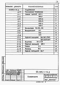 Выпуск 2 Арматурные и закладные изделия. Рабочие чертежи.