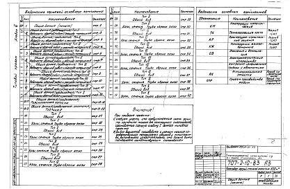 Альбом 6 Антикоррозионная защита металлоконструкций