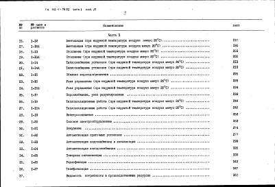 Альбом 10 Сметы