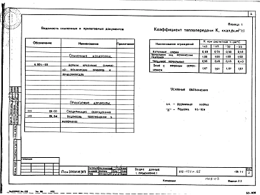 Альбом 4 Отопление и вентиляция ниже и выше отм. 0.000 (ОВ.1-1)