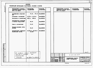 Альбом 7  Спецификация оборудования      