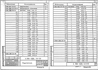 Выпуск 2-9 Колонны сечением 400х400 мм для зданий с высотой этажа 4,2 м