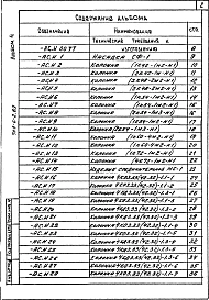 Альбом 4 Изделия заводского изготовления