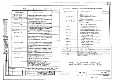 Альбом 1 Архитектурно-строительные чертежи ниже отметки 0.000 (АС.0-1)