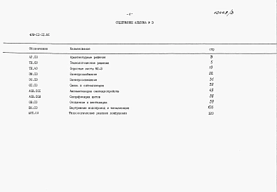 Альбом 3 Спецификации оборудования.