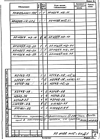 Альбом 3 Гидропривод Q=2х70/100 л/мин. Рабочая документация