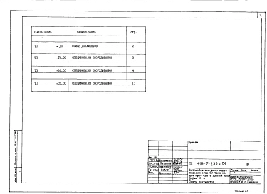 Альбом 3 Спецификации оборудования