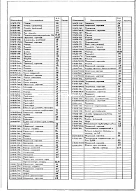 Альбом 1 Камерное сушило объемом 60 м3 для форм и стержней на газе Н5639