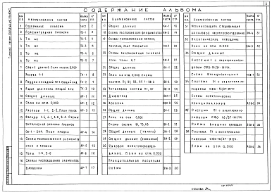 Альбом 1 Пояснительная записка. Технология производства. Архитектурные решения. Конструкции железобетонные. Отопление и вентиляция. Внутренние водопровод и канализация. Силовое электрооборудование. Связь и сигнализация. Автоматизация отопления и вентиляци