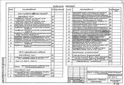 Альбом 21 Железобетонные изделия для сантехоборудования