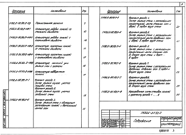 Выпуск 0 Материалы для проектирования