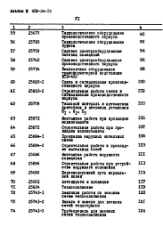 Альбом 3 Сметы