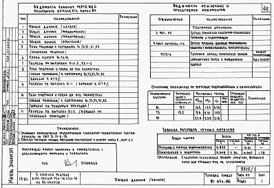 Альбом 1 Части 01, 02, 03 Чертежи архитектурно-строительные, отопление и вентиляция, водоснабжение и канализация ниже отм. 0.000