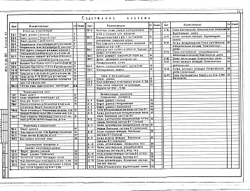 Альбом 20 Вспомогательные помещения в подвале А-II (А-III; А-IV)-170.Инженерно-техническое оборудование  