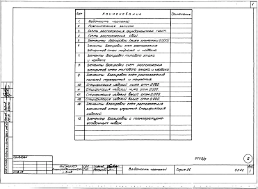 Часть 9 Раздел 9.3-22 Узлы и детали. Элементы блокировки.