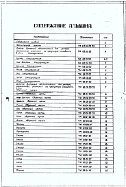 Выпуск 2 Дозатор бункерный автоматический для раствора сернокислого алюминия на пропускную способность 5 м³/ч. Рабочие чертежи