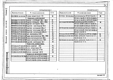 Альбом 2  Изделия заводского изготовления