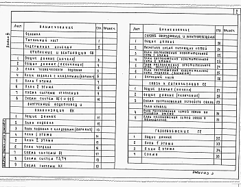 Альбом 3 Отопление и вентиляция, водопровод и канализация, газоснабжение, электрооборудование, устройства связи и сигнализации ниже и выше отм.0.000.