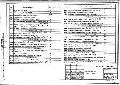 Раздел 10.1-1 Наружные стеновые панели цоколя и надземной части
